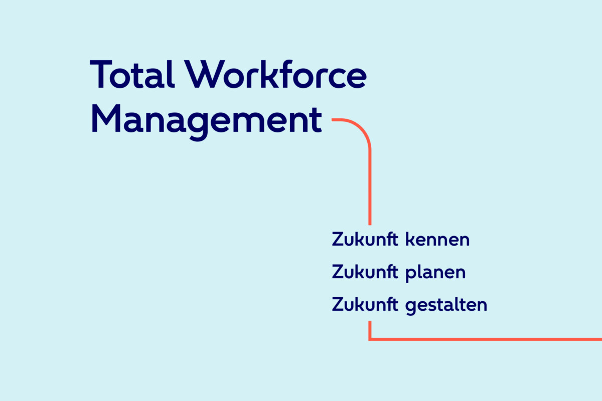 Infografik People Strategie - Total Workforce Management