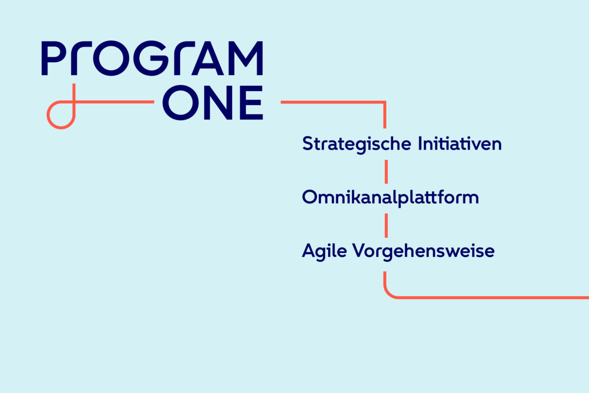 Infografik Omnikanalplattform - Program One