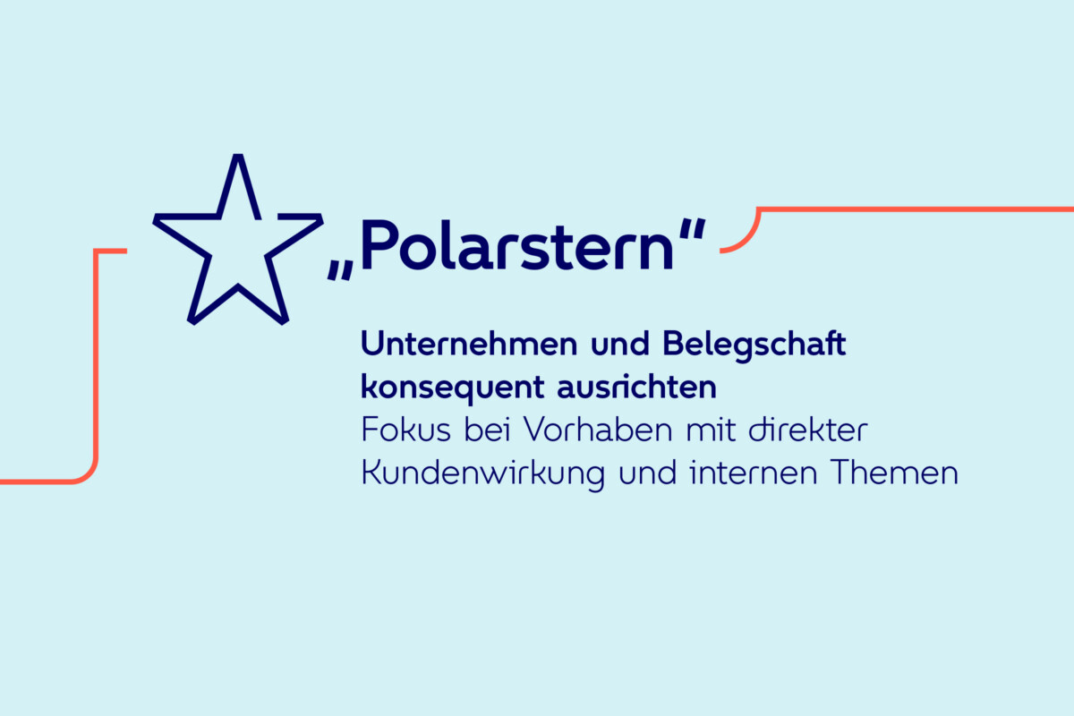 Infografik Strategische Ziele - Polarstern